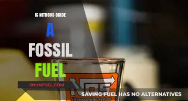 Is Nitrous Oxide a Fossil Fuel? Unraveling the Energy Myth