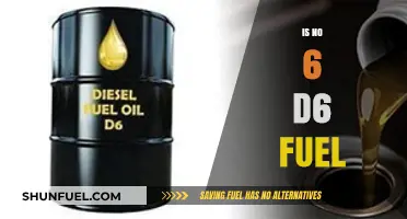 Is No. 6 D6 Fuel the Future of Energy Efficiency?