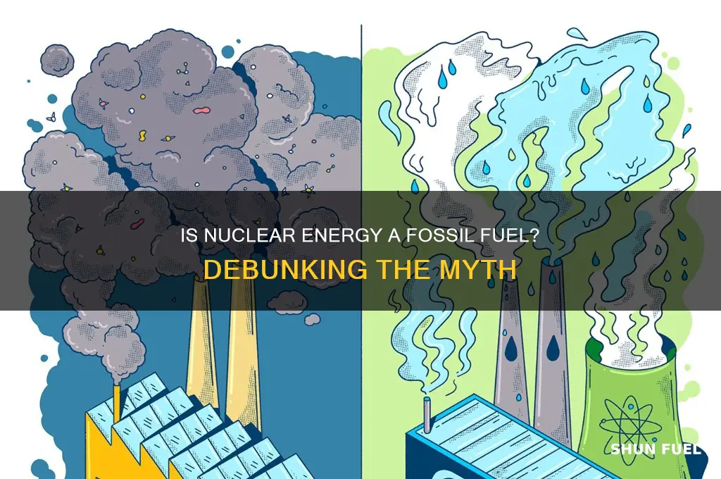 is nuclear a fossil fuel yes or no