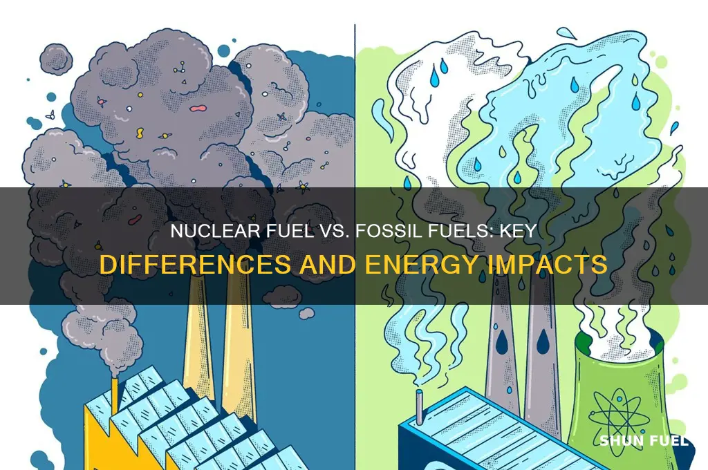 is nuclear fuel different to fossil fuels