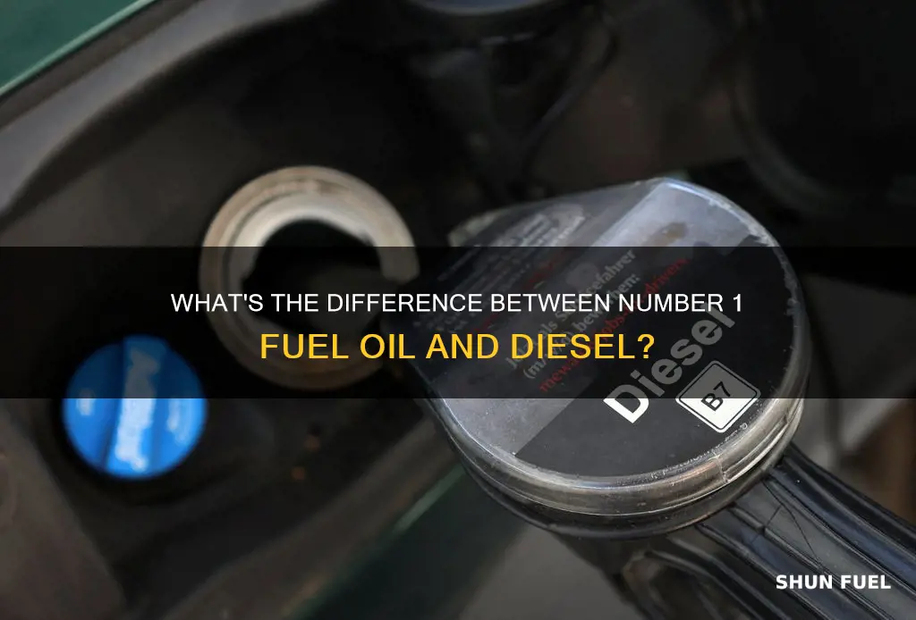 is number 1 fuel oil the same as diesel