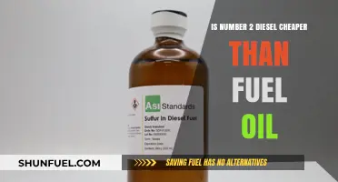 Diesel vs Fuel Oil: Which Burns a Bigger Hole in Your Pocket?