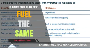 Are Number 2 Fuel Oil and Diesel Fuel Interchangeable?