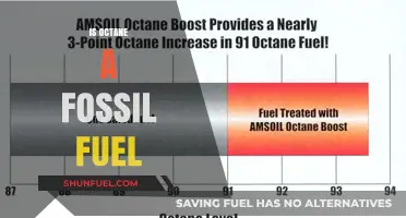 Is Octane a Fossil Fuel? Unraveling the Energy Source Mystery