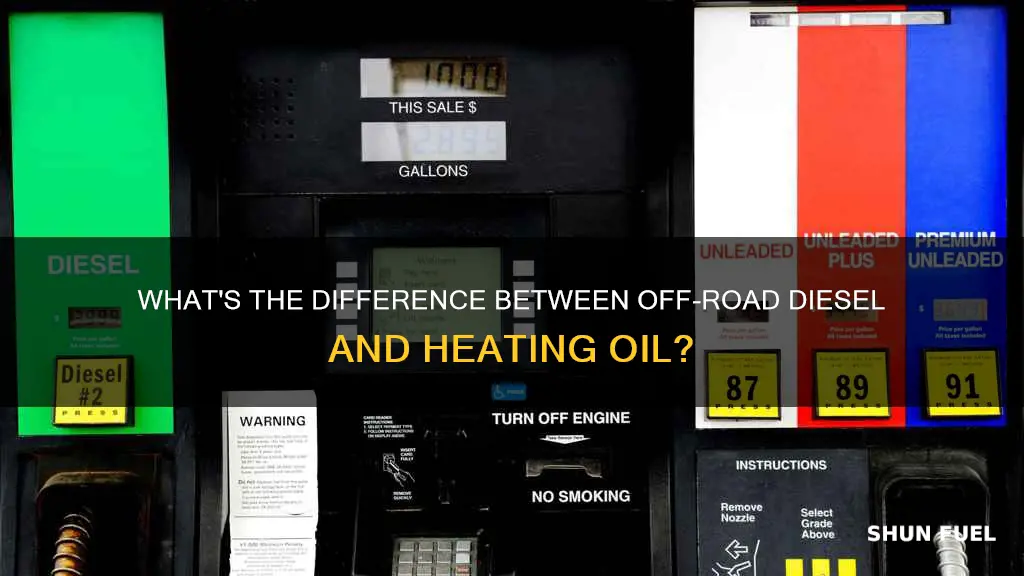 is off road diesel fuel the same as heating oil