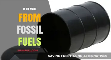 Is Oil a Fossil Fuel? Unraveling the Origins of Crude Oil