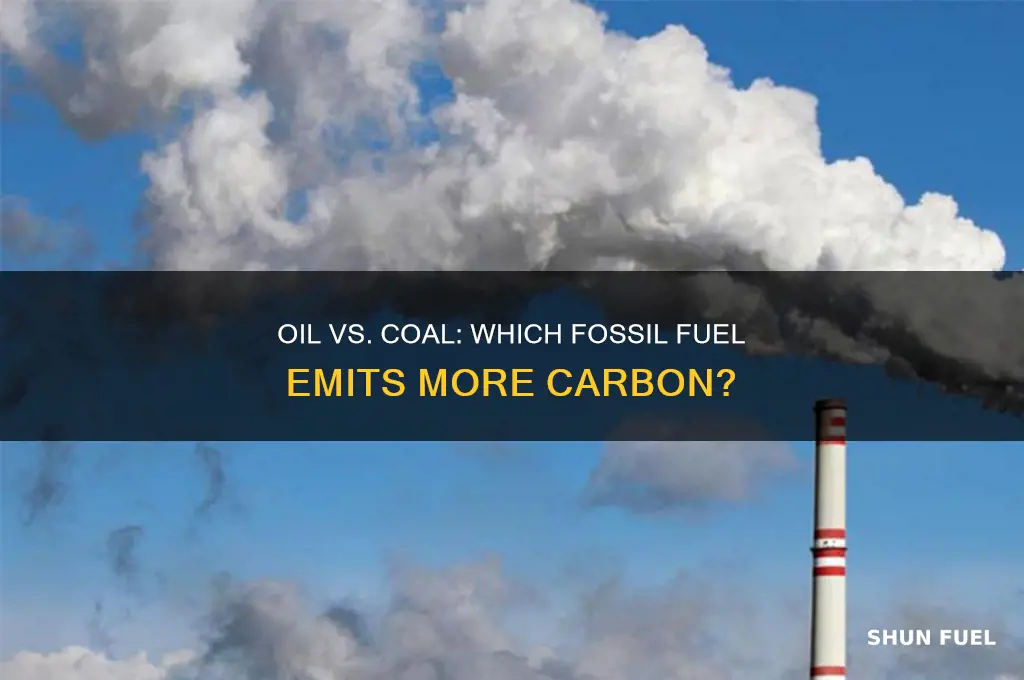 is oil or coal the most carbon dense fossil fuel
