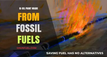 Is Oil Paint Derived from Fossil Fuels? Unraveling the Myth