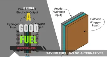 Is Oxygen a Good Fuel? Exploring Its Potential and Limitations
