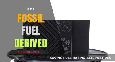 Is PLA Derived from Fossil Fuels? Unraveling the Truth