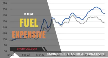 Is Plane Fuel Expensive? Uncovering the Costs of Aviation Fuel