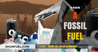 Is Plastic a Fossil Fuel? Unveiling the Surprising Connection