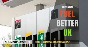 Premium Fuel in the UK: Worth the Extra Cost?