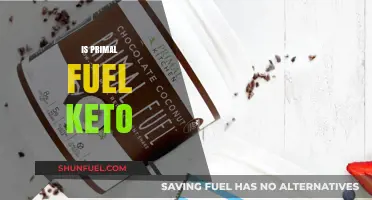 Is Primal Fuel Keto-Friendly? A Comprehensive Guide to Its Benefits