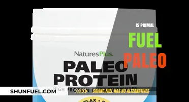 Is Primal Fuel Paleo? Uncovering the Truth About This Popular Diet