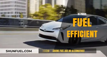 Is the Prius Fuel Efficient? Uncovering the Hybrid's Real MPG