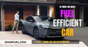Prius: The Ultimate Fuel-Efficient Car?