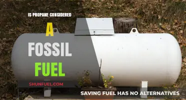Is Propane a Fossil Fuel? Exploring Its Energy Classification