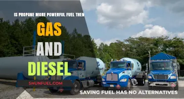 Propane Power: Superior to Gas and Diesel?