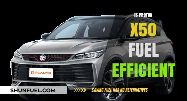 Proton X50 Fuel Efficiency: Performance, Mileage, and Cost Analysis