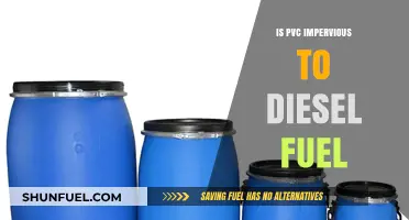PVC and Diesel: A Match Made in Heaven?