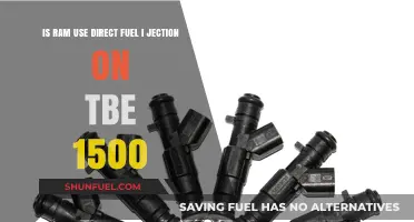 Does the RAM 1500 Utilize Direct Fuel Injection Technology?