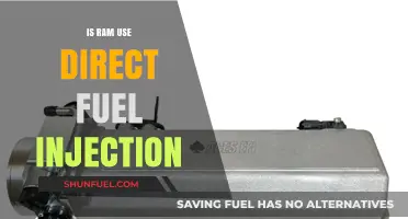 Does RAM Use Direct Fuel Injection? Exploring Engine Technology