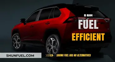 Is the Toyota RAV4 Fuel Efficient? A Comprehensive Review