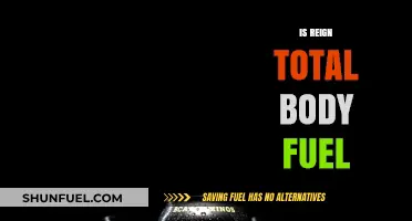 Is Reign Total Body Fuel Worth the Hype? A Comprehensive Review