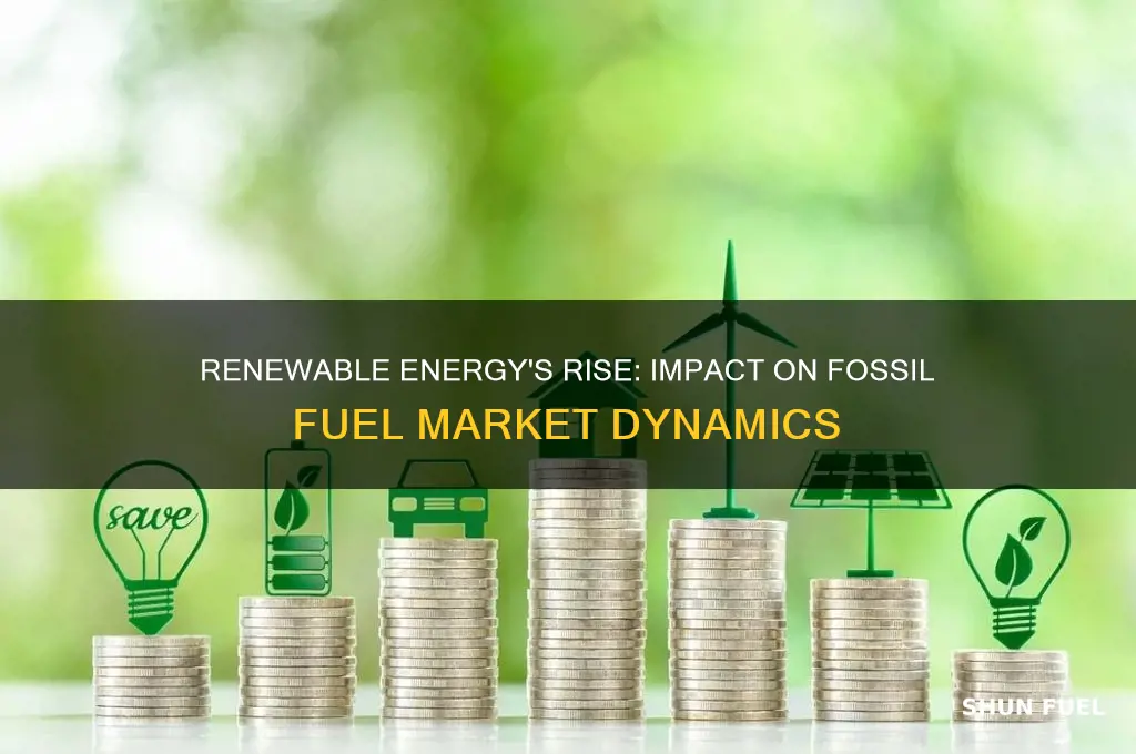 is renewable energy affecting fossil fuel market