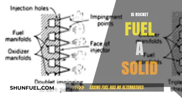 Is Rocket Fuel Solid? Exploring the Types and Properties