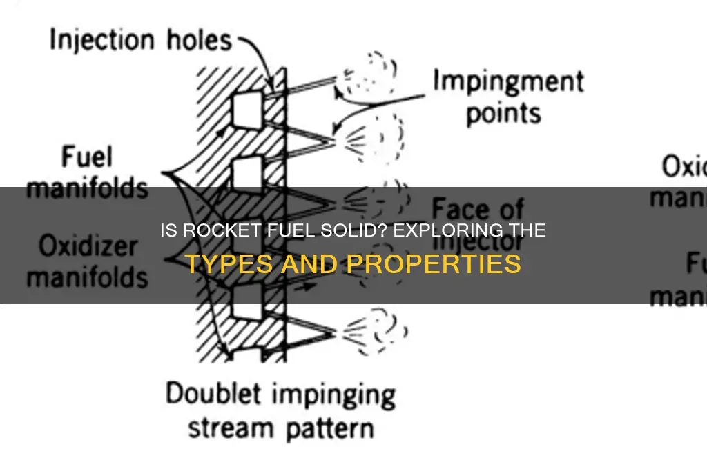 is rocket fuel a solid