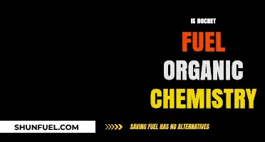 Exploring Rocket Fuel: The Role of Organic Chemistry in Propulsion