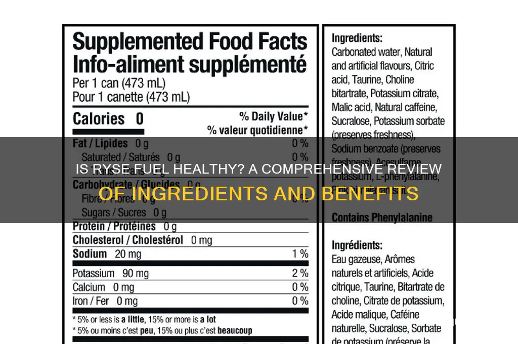 is ryse fuel healthy