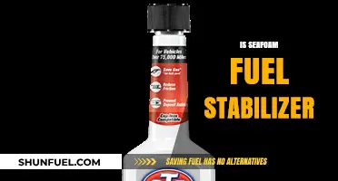 Seafoam Fuel Stabilizer: Benefits, Usage, and Effectiveness Explained