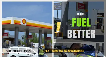 Is Shell Fuel Superior? Exploring Performance, Quality, and Environmental Impact