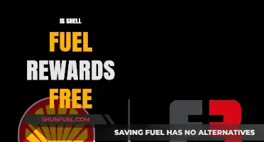 Is Shell Fuel Rewards Free? Unlocking Savings at the Pump