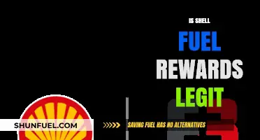 Is Shell Fuel Rewards Legit? Uncovering the Truth Behind the Program