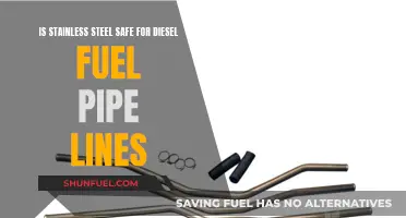Stainless Steel for Diesel Fuel: Safe Pipeline Material Choice?