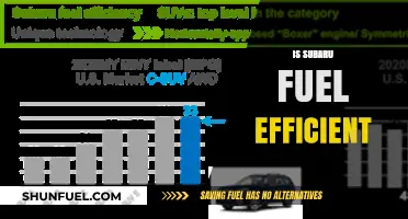 Is Subaru Fuel Efficient? Exploring MPG and Cost-Saving Features