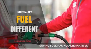 Is Supermarket Fuel Different? Uncovering the Truth About Gas Quality