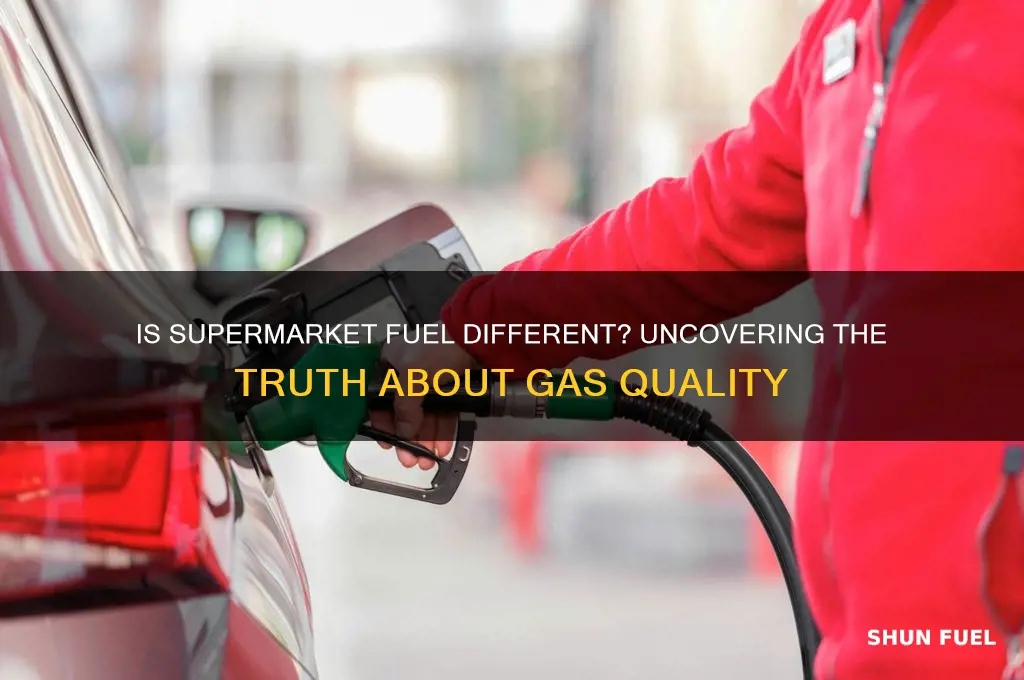 is supermarket fuel different