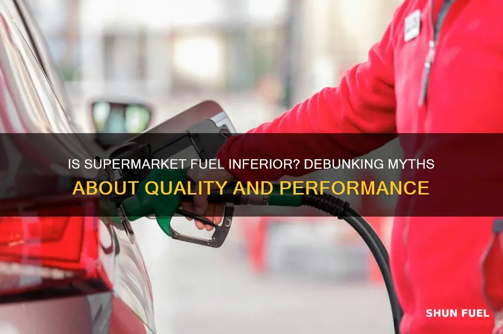 is supermarket fuel inferior
