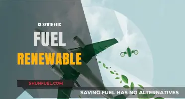 Is Synthetic Fuel Renewable? Exploring Its Sustainability and Future Potential