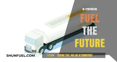 Synthetic Fuel: A Sustainable Solution or Future Energy Mirage?