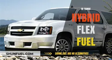 Is the Tahoe Hybrid Flex Fuel? Exploring Eco-Friendly Options