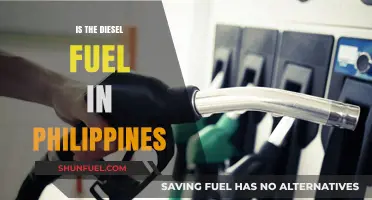 Philippines' Diesel Fuel: Quality and Accessibility
