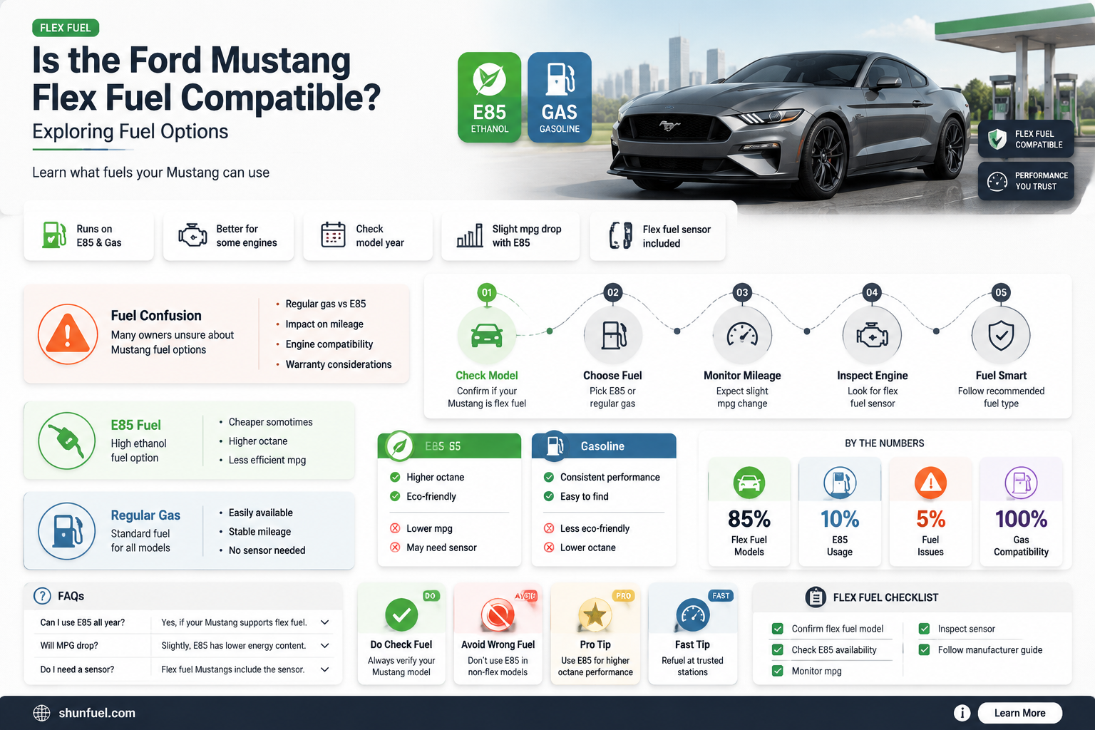 are ford mustang flex fuel