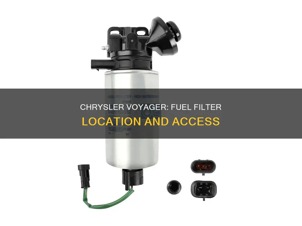 is the fuel filter in the tank of chrysler voyager