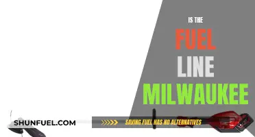 Milwaukee Fuel Line: Is It Worth the Hype?